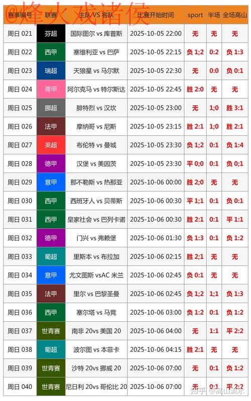探秘世界杯预测官网热点分析