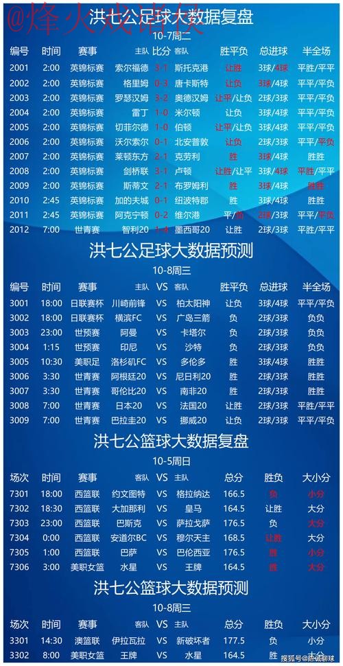 探秘世界杯预测官网热点分析